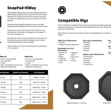 SnapPad HiWay Permanently Attached RV Leveling Jack Pad for HWH Round Landing Feet (Two 10 inch + Two Bus)