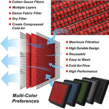 DNA Motoring AFPN-173-RD Red Panel Air Filter For 11-18 Charger/Challenger