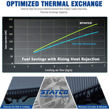 1 Row CU2778 Radiator 16mm Replacement for Legacy Outback 2005 2006 2007 2008 H4 2.5L