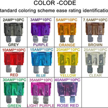 242 PCS Blade Car Fuses Assortment Kit - MuHize Car Truck Standard & Mini (2A/3A/5A/7.5A/10A/15A/20A/25A/30A/35A/40A), Boat Car RV SUV Truck Camper Automotive Replacement Fuses