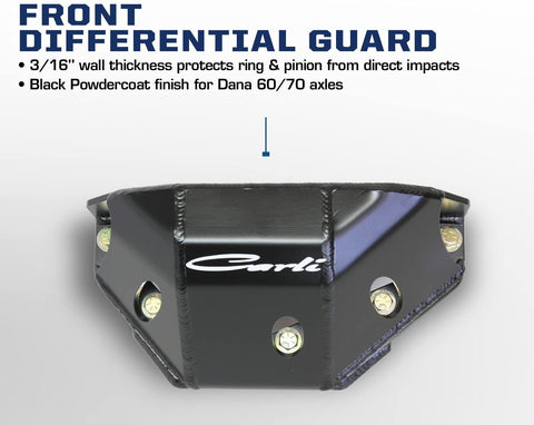 Carli Suspension 05-13 F250/F350 Ford Front Differential Guard