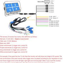 CAMSLEAD Car Backup Camera System 9 inch Monitor Built-in DVR Recorder with Quad Split Screen Side Camera Rear View Camera Monitor Kit for Truck Van Caravan Trailers Camper Bus RV Harvester