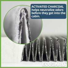 ECOGARD XC10332C Premium Cabin Air Filter with Activated Carbon Odor Eliminator Fits Scion xB 2004-2006, xA 2004-2006, tC 2008-2010 | Toyota RAV4 2001-2005, Echo 2000-2005
