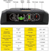 Autool X90 Smart GPS Slope Meter Color HD LCD Car Head Display Smart Digital Meter Alarm Speed, Altitude, Direction, Slope, Time, Voltage Support 12V OBDII Diesel & Gasoline Vehicles