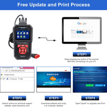 SEEKONE OBD2 Scanner Professional Car OBD II Scanner Auto Diagnostic Fault Code Reader Automotive Check Engine Light Diagnostic EOBD Scan Tool for All OBDII Protocol Cars Since 1996(Enhanced SK860)