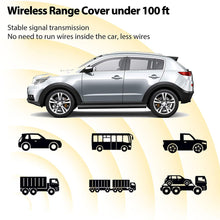 Wireless Backup Camera 5" Monitor, 720P HD License Plate Reverse Camera w/ Stable Signal for Rear View Car/Pickup/Semi Box Truck/Sedan/Rv/Van/Camper, Suitable Driving and Reversing, No Water-in