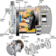 Mophorn CO 5104C SD5H09 Universal Air Conditioner AC Compressor for Sanden 5072 5071 5046 SD505 7104474Z 75R-82102 1984 1985 HONDA ACCORD SEi LX S Base 1.8L 4CYL