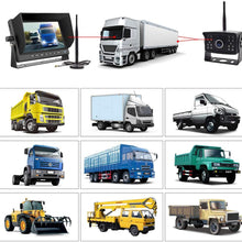 Wireless Backup Camera Kit Waterproof Wireless License Plate Rear View Camera,Night Vision Reverse Rearview Cam for Trucks, Trailer, RV,Pickup Trucks,Cargo,Vans,etc