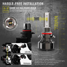 9005 HB3 LED Headlight Bulbs, CAR ROVER 50W 10000Lumens Extremely Bright 6000K CSP Chips Conversion Kit