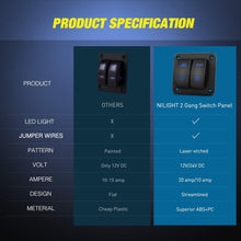 Nilight 90104B 2Gang Aluminum Laser Rear LED Light Bar Rocker 12/24V 5Pin ON/Off Pre-Wired Toggle Switch Panel for Marine Boat Car ATV UTV,2 Years Warranty