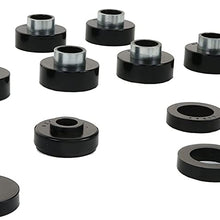 Nolathane REV220.0034 Black Body Mount and Radiator Support Bushing