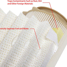 5083285AA Oil Filter Replacement for 2007.5-2018 Dodge Ram 2500 3500 4500 5500 6.7L Diesel Engine, 1989-2007 Ram 2500 3500 5.9L