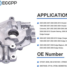 ECCPP Engine Oil Pump Fit for 2005-2010 for Chrysler 300 Compatible with M296 Pump