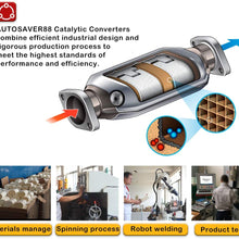 Catalytic Converter Compatible with 05-12 Nissan Frontier | Pathfinder | Xterra | NV1500 4.0L Passenger Side (EPA Compliant)