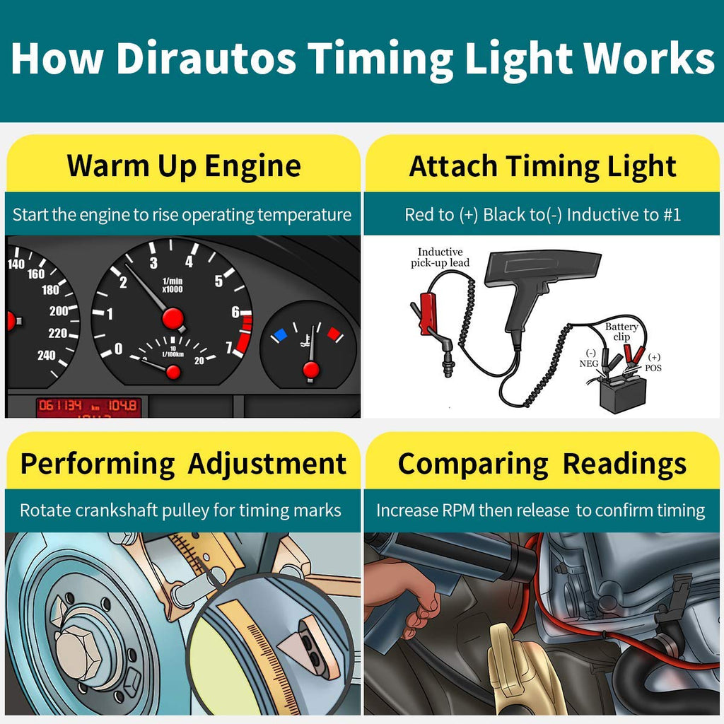 Engine Timing Light with Spark Plug Tester,Inductive Timing Light Gun