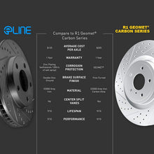 Complete Kit Black Drill/Slot Brake Rotors Kit & Ceramic Brake Pads CBC.44173.02