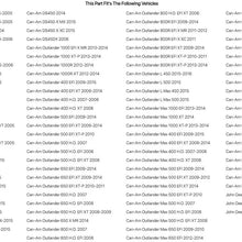 Tusk A-Arm Bushing Only Kit Front Lower - Fits: Can-Am Commander Max 1000 DPS 2014-2015