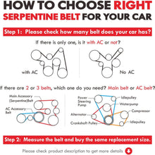 MOCA EPDM Serpentine Belt fit 98-00 A4 2.8L & 97-03 A6 Quattro 2.8L & 98-02 Prizm 1.8L & 03-08 Toyota Corolla 1.8L 6PK1880