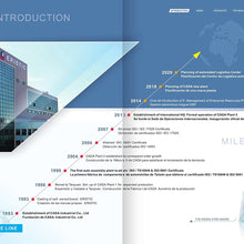 ERISTIC MSG005 Exhaust Manifold Gasket Set For 4.8L 5.3L 6.0L