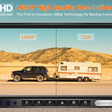 ZEROXCLUB Wired Backup Camera for Truck RV Trailer, FHD 1080p 7-inch Monitor with 2 Camera for Watching Blind Spot of Back and Side,for Long Vehicle Bus Lorry 5th Wheel (BC02)