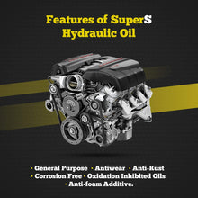 SuperS S Anti-Wear AW32 Hydraulic Oil for Log & Wood Splitters, Gear & Compressor Oil- Rust & Corrosion Protection- 1 Gallon