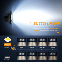 Nilight 2PCS 42W Flush Mount LED Light Pods Upgraded Spot Flood Combo Beam Driving Light LED Work Light Backup Light Reverse Light Grill Mount Light for Offroad 4x4 Truck SUV Jeep, 2 Years Warranty