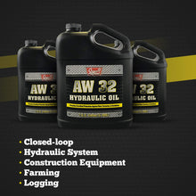 SuperS S Anti-Wear AW32 Hydraulic Oil for Log & Wood Splitters, Gear & Compressor Oil- Rust & Corrosion Protection- 1 Gallon