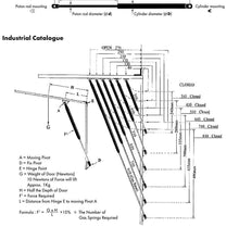 Schnecke 2Pcs 22.25 Inch Front Hood Lift Supports Struts Shock Gas Spring Prop Rod Fits For 2011-2018 Jeep Grand Cherokee (Fits SUV Only With Factory Aluminum Hood)
