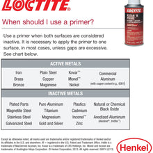 Loctite 492142 Threadlocker 271 High Strength Bottle, Red, 36-ml