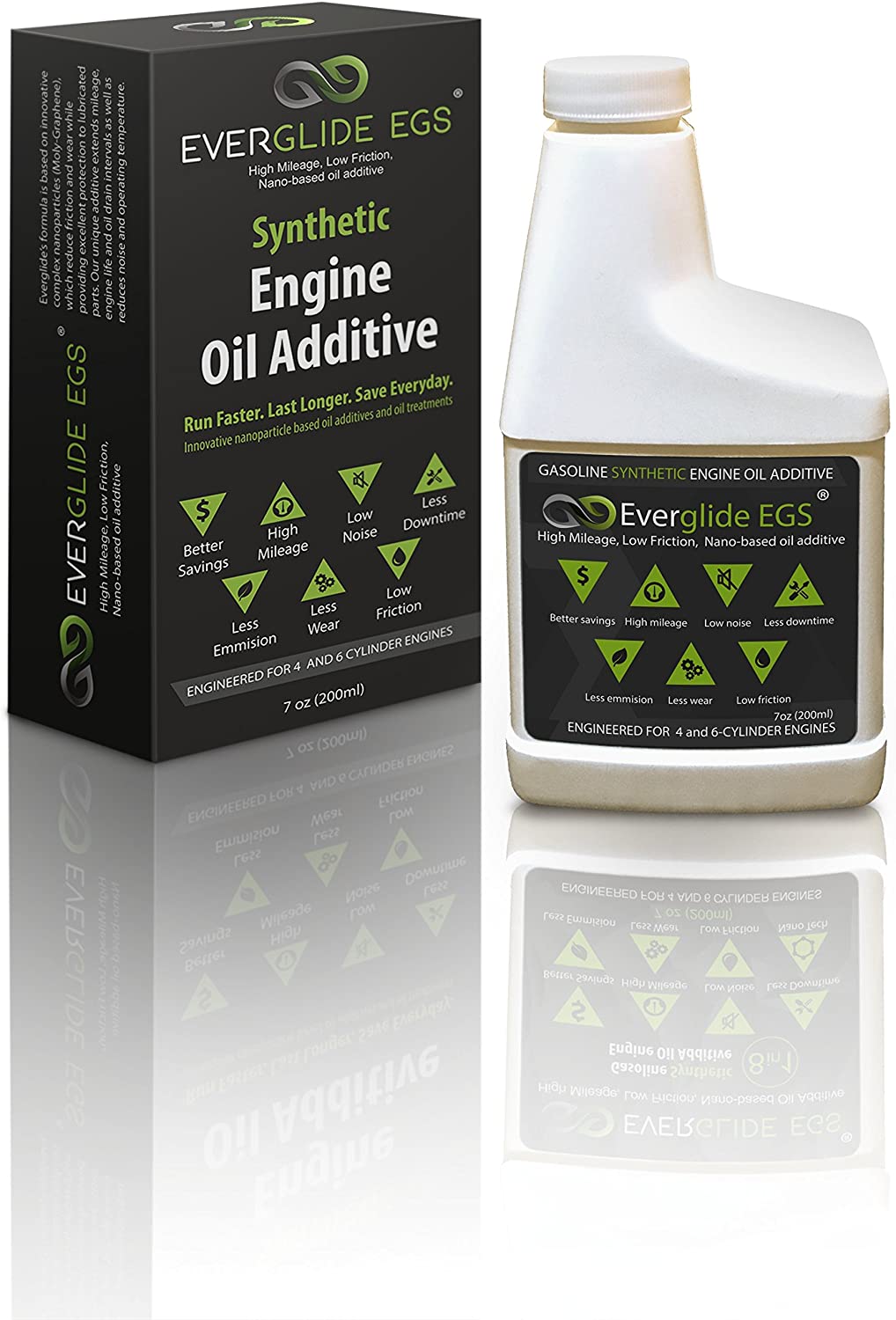 Everglide EGS Synthetic Nano-Based Engine Oil Treatment. MPG Booster.