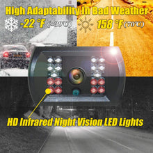 Wireless Backup Camera for RV Truck Trailer Bus, VECLESUS VMW7 1080P Digital Wireless Backup Camera System, IP69k Waterproof, Super Night Vision, Maximum Transmission Distance Over 100FT(30M)