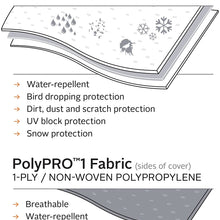 Classic Accessories Over Drive PolyPRO3 Deluxe Class B+ RV Cover, Fits 23' - 25' RVs (80-394-163101-RT)