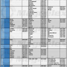 Magnelex Car Windshield Sunshade with Bonus Steering Wheel Cover Sun Shade. 210T Reflective Polyester Blocks Heat and Sun. Foldable Sun Shield That Keeps Your Vehicle Cool (Large 63 x 33.8 in)