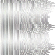 REUSED PARTS Chassis ECM ABS Left Hand Dash Fits 92-95 Cherokee 44728