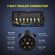 Nilight Heavy Duty 7 Way Inline Trailer Plug with 7 Gang Junction Box - 8 Feet, Trailer Connector Cable Wiring Harness with Weatherproof Junction Box Suitable for RV Automotives Cars,2 Years Warranty