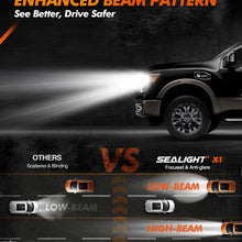 SEALIGHT 9005/HB3 LED High Beam Headlight Bulb X1 Series 9145/9140/H10 Fog Light Bulbs Xenon White 6000K Non-polarity