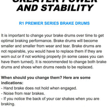 For 2009-2017 Toyota Corolla R1 Concepts Brake Drum Rear