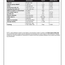 Green HD Fully Formulated Antifreeze/Coolant - 50/50-275 Gallon Tote