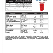 Red ELC NF Engine Antifreeze/Coolant - 100% Concentrate - 275 Gallon Tote