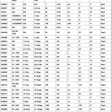 Zerostart 3400063 Silicone Pad Heater Engine Oil, Transmission Fluid, Reservoir and Hydraulic Fluid Heater, 3½" x 4½" | 120 Volts | 250 Watts
