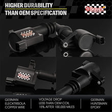 Bravex 8 Pack Straight Boot Ignition Coils 15% More Energy F-150 for Ford Lincoln Mercury V8 V10 4.6l 5.4l 6.8l Compatible with DG511 C1541 FD508-Upgrade (Black)