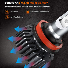 SEALIGHT H11 H8 H9 LED Headlight Bulbs, 60W 10000 Lumens 6000K White, Easy Installation, Low Beam H16 LED Fog Lights, Halogen Replacement CSP Chips, Pack of 2