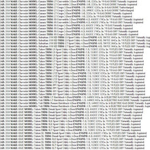 REUSED PARTS 14 15 16 Fits Cadillac CTS Key Less Entry Control Module 0228-13-3663 0228133663