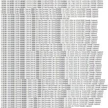 REUSED PARTS Transmission Right Hand Engine Compartment 98 Caravan p04686707AI 04686707AI