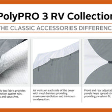 Classic Accessories Over Drive PolyPRO3 Deluxe Teardrop Trailer Cover, Fits up to 8' Trailers (80-296-143101-RT)