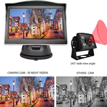 Wired Backup Camera System Kit,5’’ LCD Rear View Monitor with IP69 Waterproof,1080P Vehicle Back up Cam IR Night Vision Wide View Angle for RV Trailer,5th Wheels,Tractor,Trucks