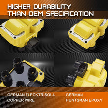 ENA Heavy Duty Ignition Coil Pack of 2 compatible with 89-03 Ford Escort Ranger Mazda 626 B2500 Mercury Cougar Mountaineer 1.9L 2.0L 2.3L 2.5L 4.6L 5.0L