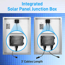 SereneLife 200W Solar Panel Starter Kit - 12v Monocrystalline Portable Mono Solar Panel Starter Kit w/ 3 ft 11AWG Cable Set, 30A PWM Controller w/LCD - Van Campers, Car Roof, Boat SLSPSKT200 (2 Pcs)