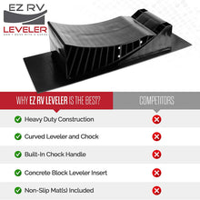 EZ RV Leveler - Curved RV/Camper/Trailer Leveling Blocks - Don't Mess with a Guess…….use The for a Level Trailer on The First Try! (for Single Axles)