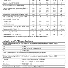 Sinopec AW 68 Hydraulic Oil Fluid (ISO VG 68, SAE 20) - 55 Gallon Drum (1)
